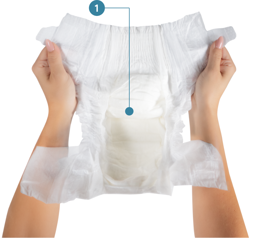 Diaper Box & Wipes Bundle | 100% Cotton Liner, TCF Diapers Size 1-6 ...